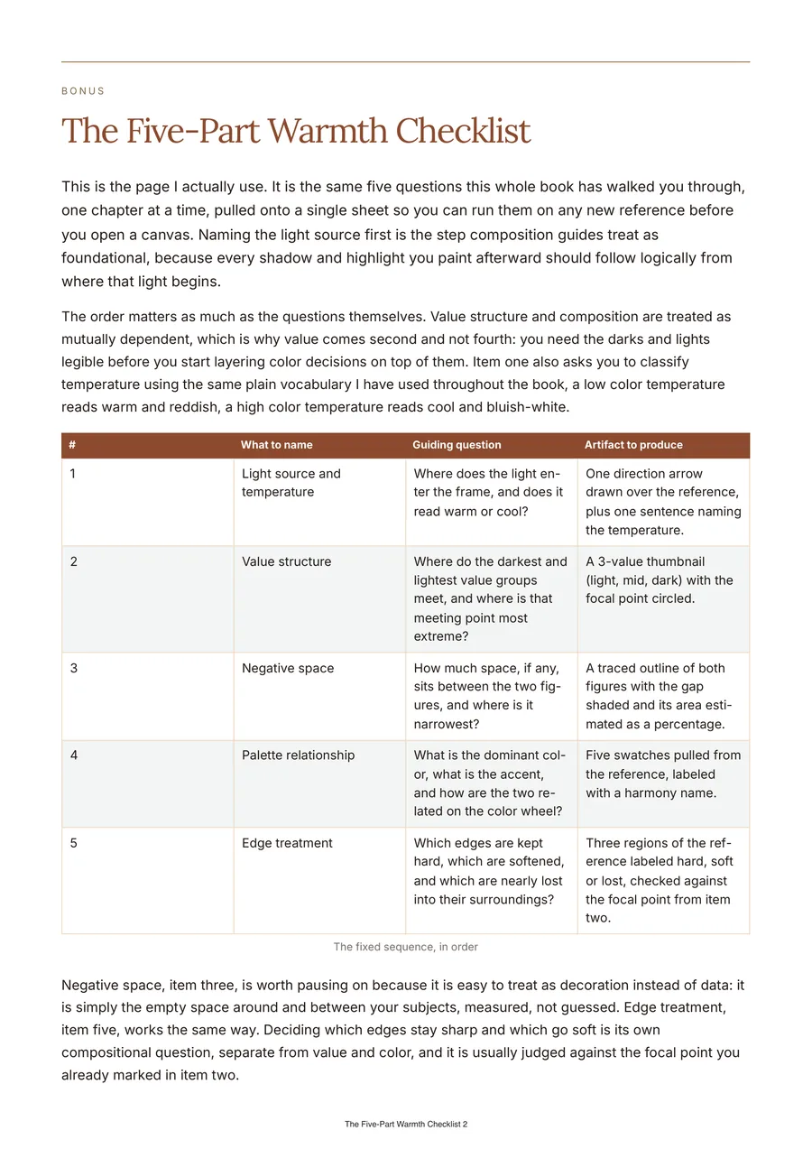 Bonus: the five-part warmth checklist
